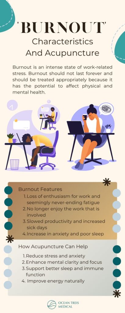 Corporate burnout
